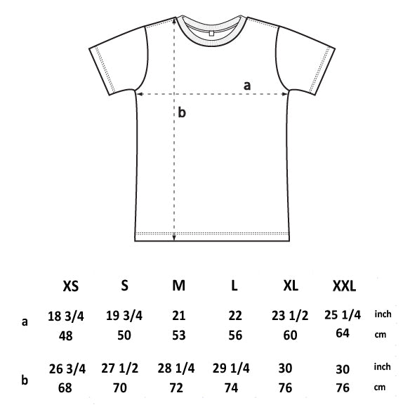 Pits and Perverts: Lesbians & Gay Men Support The Miners (LGSM) 1984/85 Commemorative T-Shirt